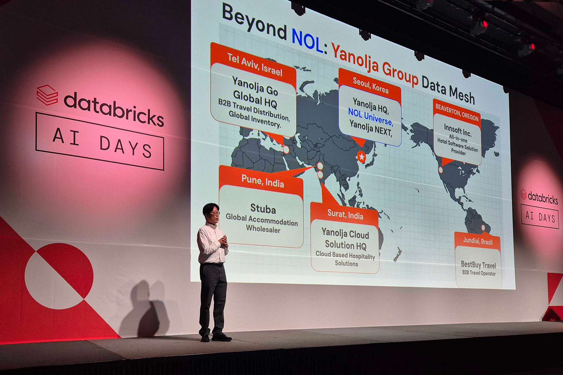Yanolja AX with Databricks