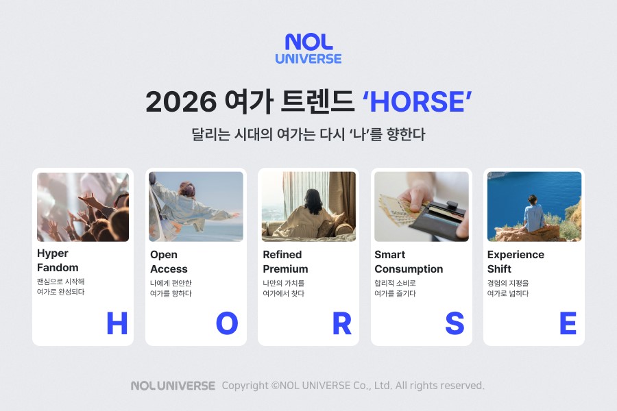 놀유니버스, 2026 여가 트렌드 키워드 &lsquo;H.O.R.S.E&rsquo; 발표