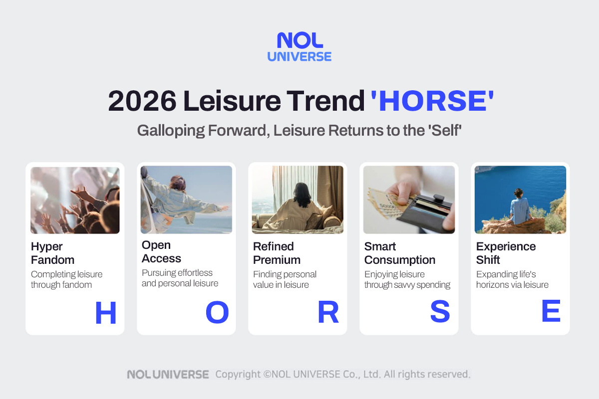 NOL UNIVERSE Unveils 2026 Leisure Trend Keywords