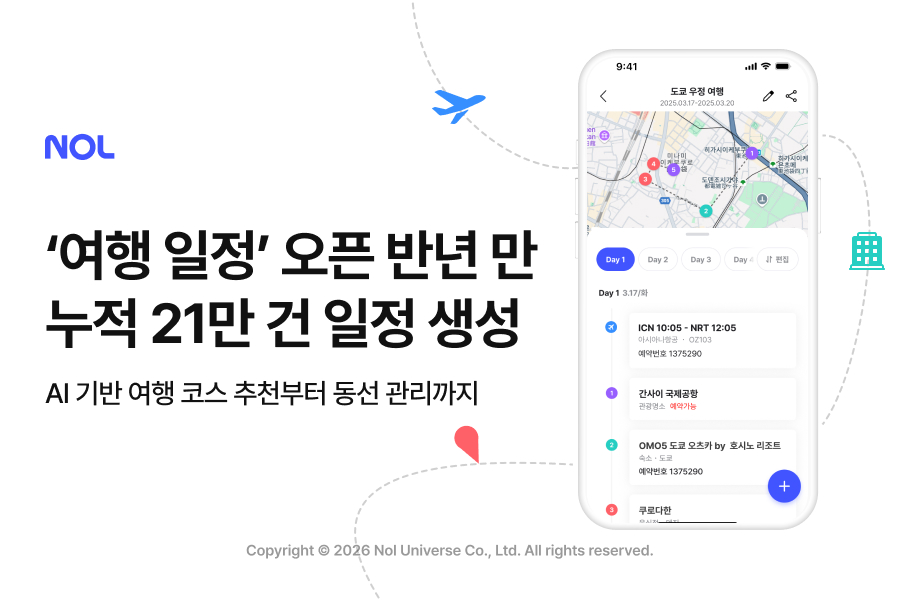NOL, AI 나만의 &lsquo;여행 일정&rsquo; 서비스 오픈 6개월 만에 21만 건 일정 생성
