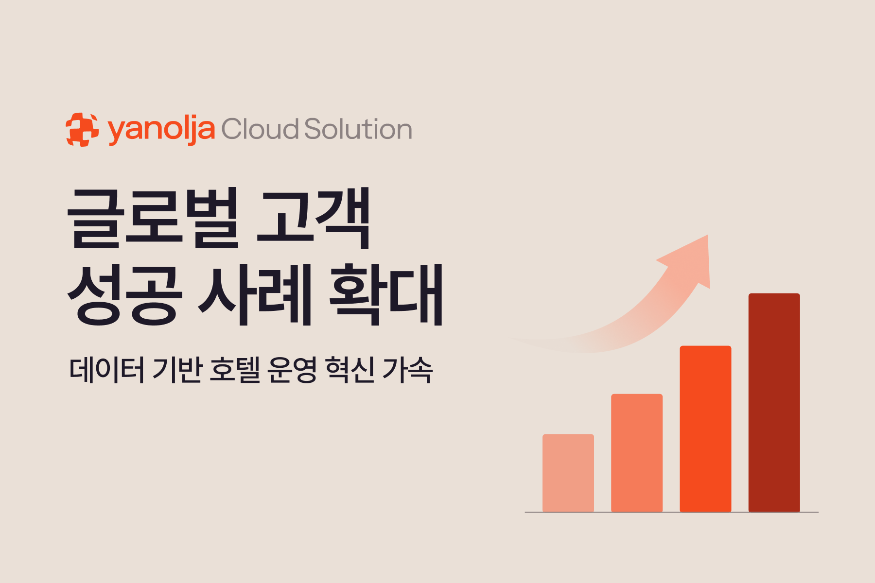 야놀자클라우드솔루션, 글로벌 고객 성공 사례 확대